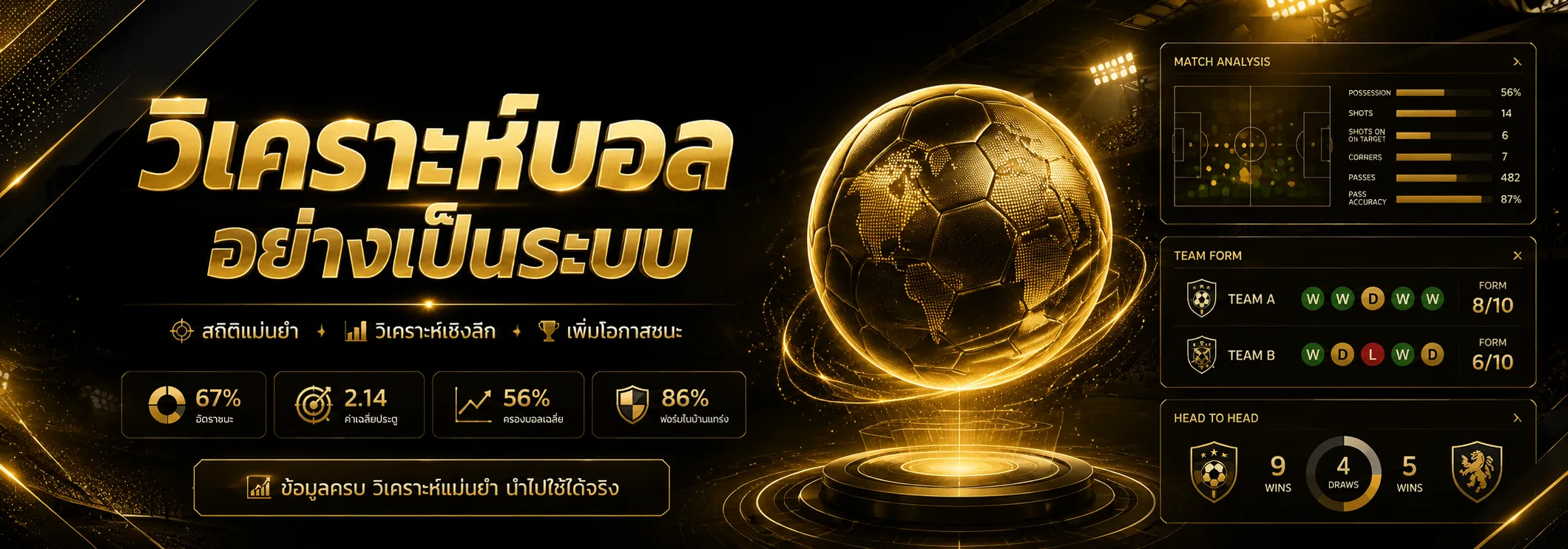 วิเคราะห์บอล