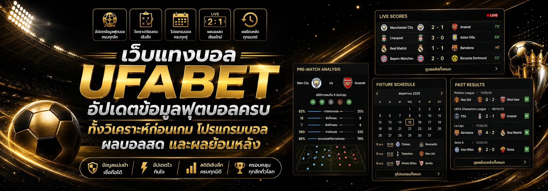 เว็บแทงบอล UFABET