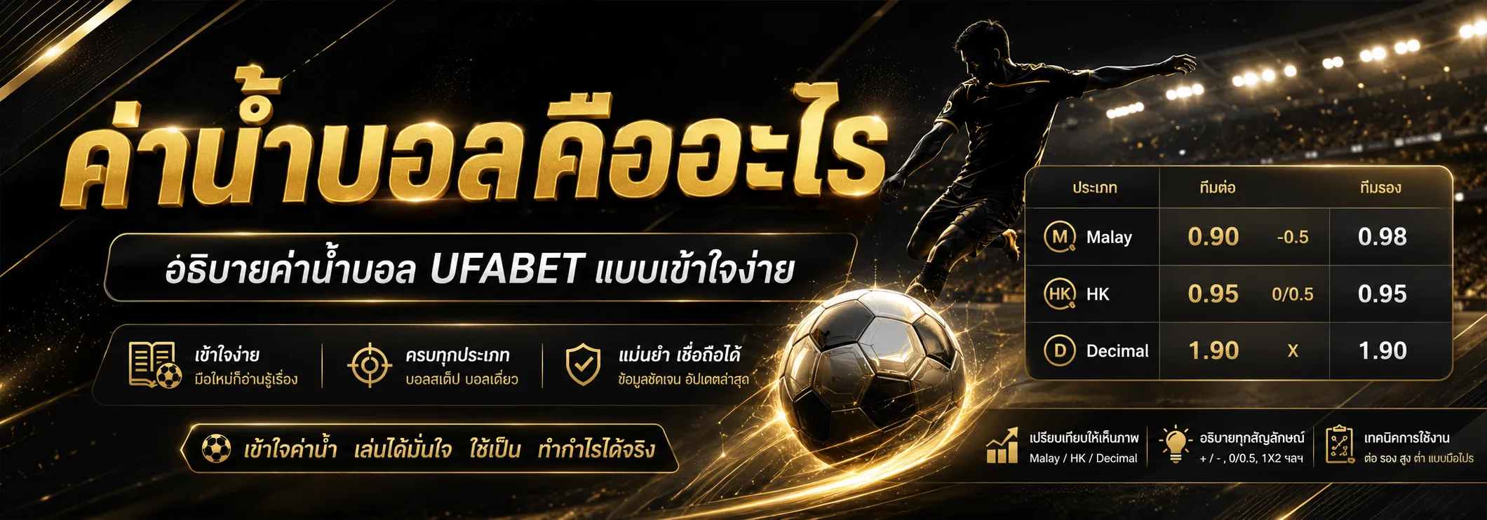 ค่าน้ำบอล