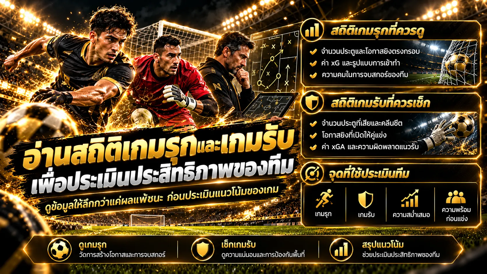 วิเคราะห์ฟอร์มทีม