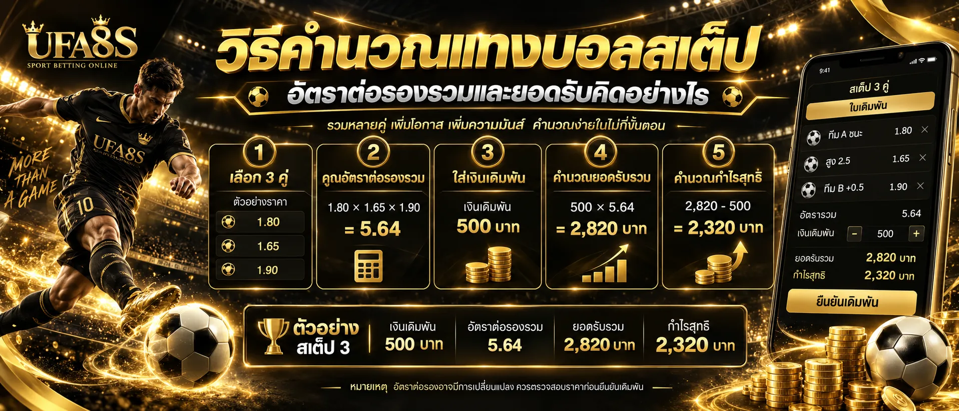 แทงบอลสเต็ป